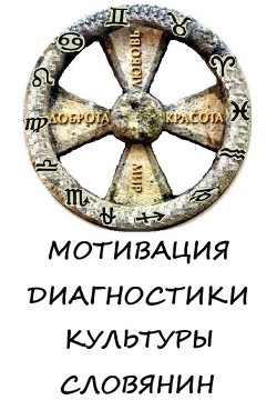 Мотивация диагностики Культуры Словянин (СИ) - Куланов Вячеслав Геннадьевич "v.kulanov"